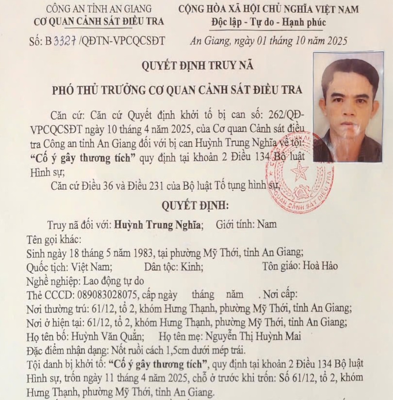 Đối tượng Trung Nghĩa
